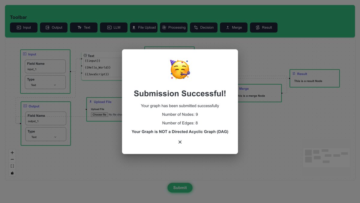 Runtime_Terror's tweet image. 🚀 Just completed a project for @VectorShiftAI using ReactFlow! 🎉
🔹 Simplified node management
🔹 Styled UI
🔹 Added dynamic resizing & variable support
🔹 Integrated with Python/FastAPI for real-time feedback
Proud of the outcome! 💡 #ReactJS #Python #ReactFlow #WebDev
