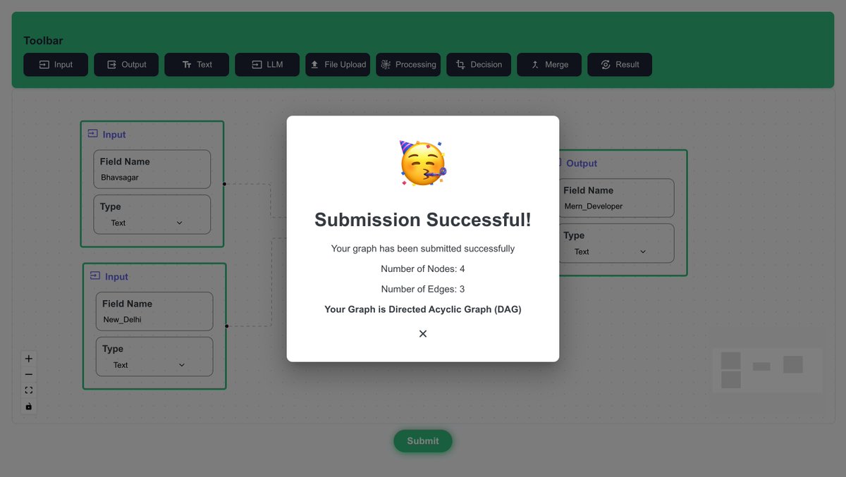 Runtime_Terror's tweet image. 🚀 Just completed a project for @VectorShiftAI using ReactFlow! 🎉
🔹 Simplified node management
🔹 Styled UI
🔹 Added dynamic resizing & variable support
🔹 Integrated with Python/FastAPI for real-time feedback
Proud of the outcome! 💡 #ReactJS #Python #ReactFlow #WebDev