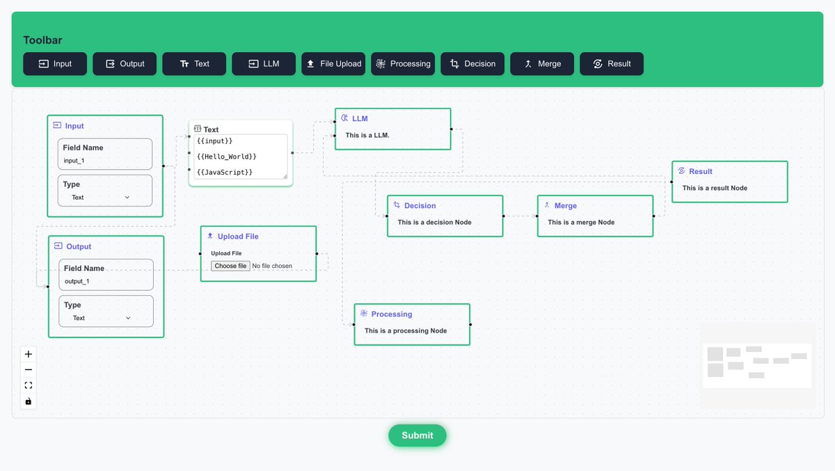 Runtime_Terror's tweet image. 🚀 Just completed a project for @VectorShiftAI using ReactFlow! 🎉
🔹 Simplified node management
🔹 Styled UI
🔹 Added dynamic resizing & variable support
🔹 Integrated with Python/FastAPI for real-time feedback
Proud of the outcome! 💡 #ReactJS #Python #ReactFlow #WebDev
