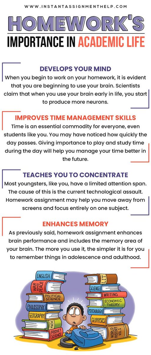 CliffordSy10285's tweet image. #assignmentwriting #assignmenthelp #homework #homeworkwriting
