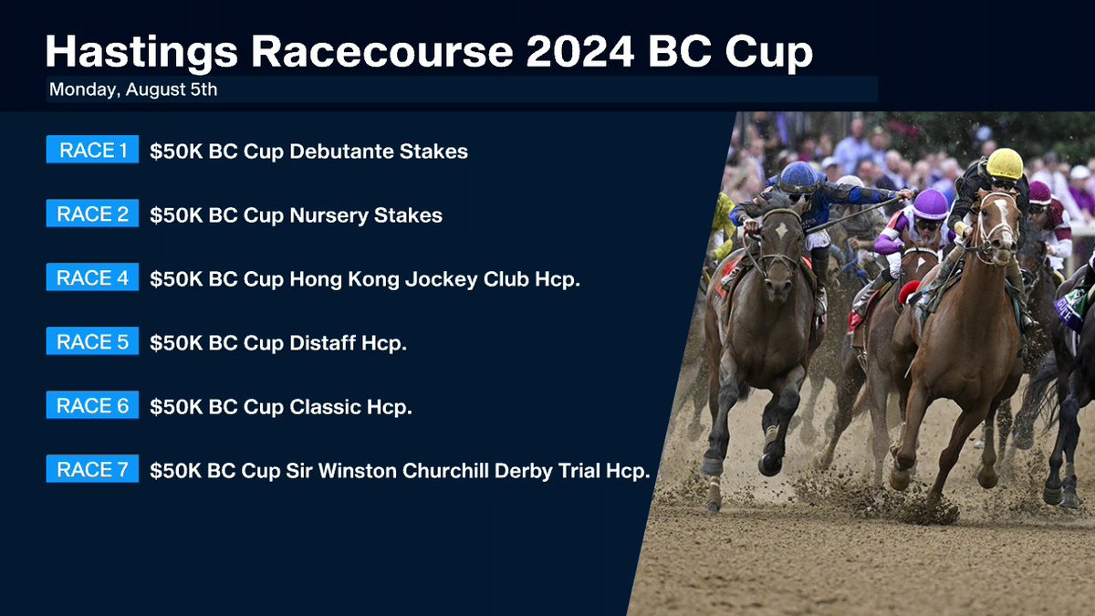 FanDuel_Racing's tweet photo. Here's the lineup for BC Cup day at Hastings Park. There are 8 races on the card including these 6 stakes.

Watch on @FanDuelTV and wager here https://t.co/5ebg68JXWv https://t.co/7WpCxEELsG