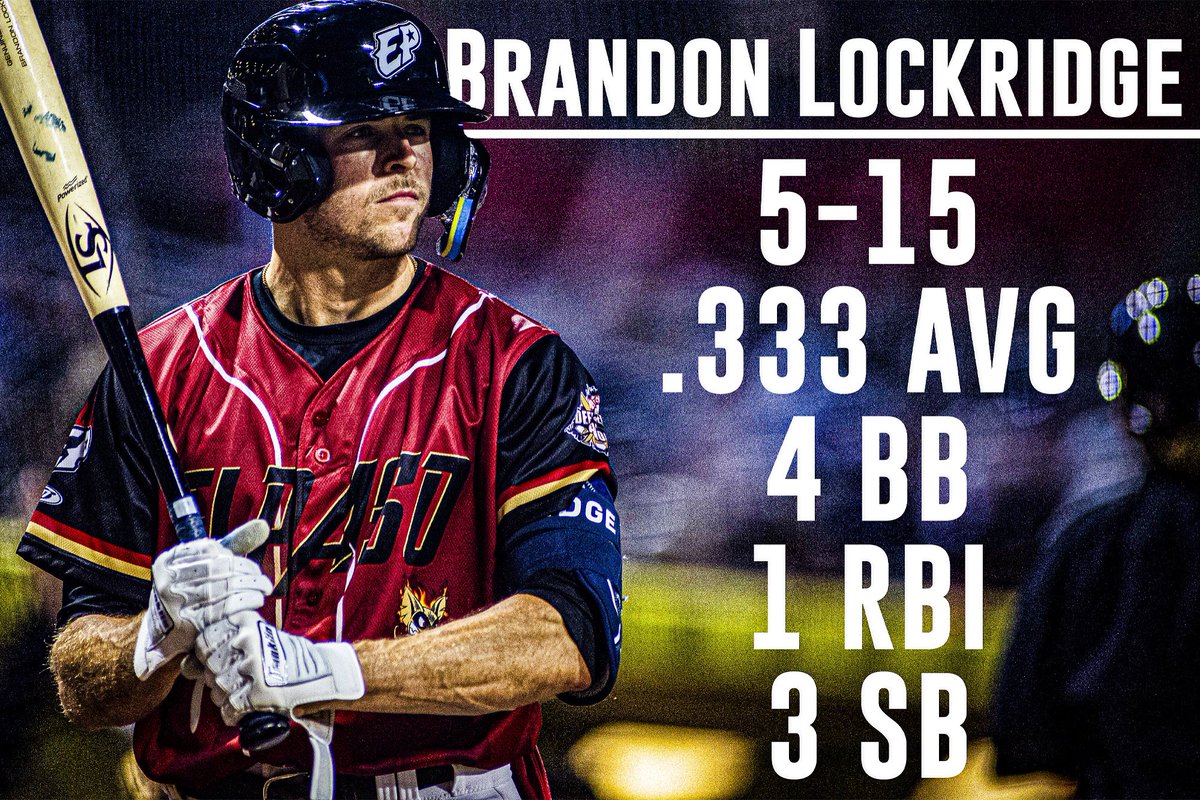 El Paso Chihuahuas (@epchihuahuas) on Twitter photo New backyard, same zoomies
Lockridge pick up right where he left off in New York. The 27-year-old led all International League players in stolen bases while only being caught four times in 38 attempts. New backyard, same zoomies
Lockridge pick up right where he left off in New York. The 27-year-old led all International League players in stolen bases while only being caught four times in 38 attempts.