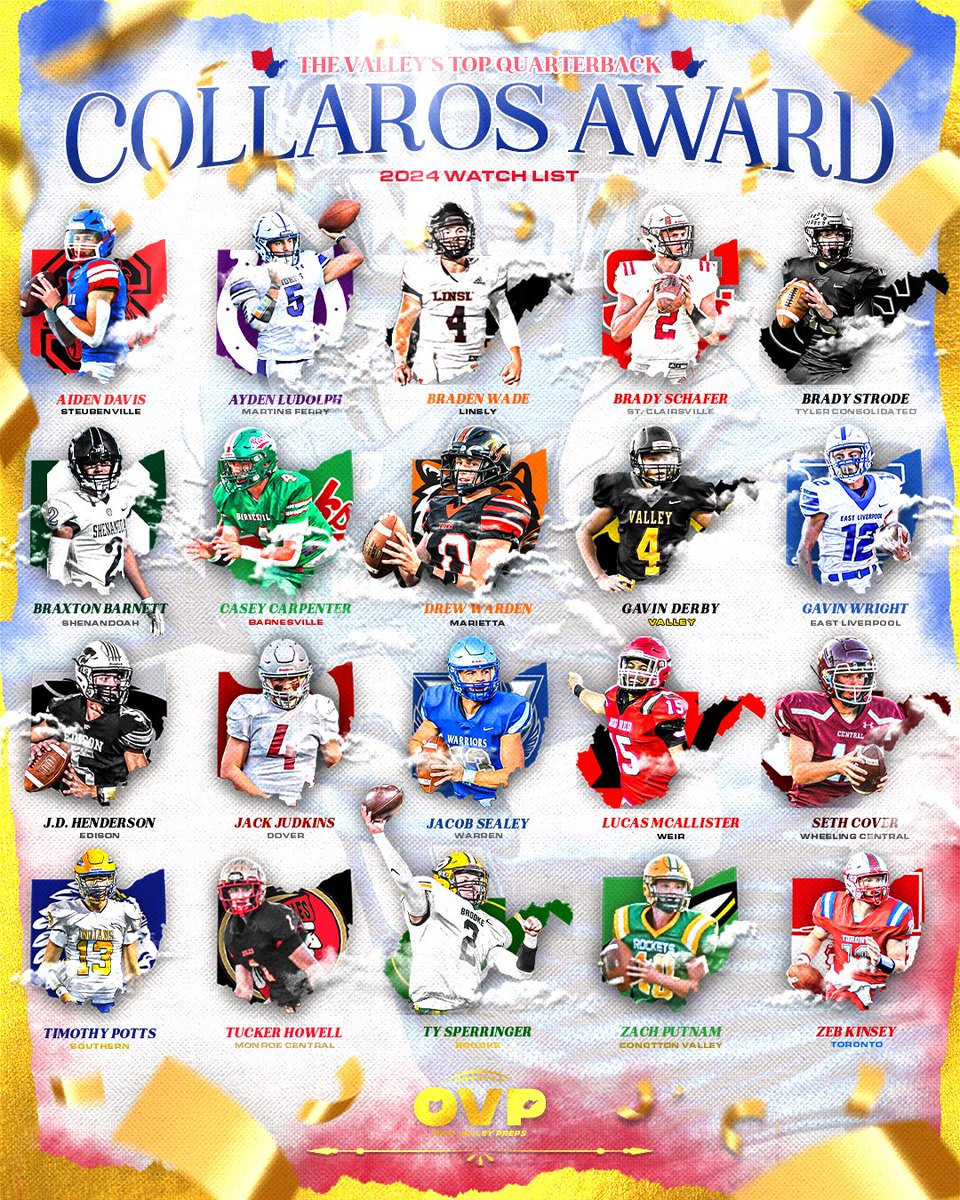 🏆 2024 Collaros Award Watch List 

The award signifies the Valley’s top QB each season.

The Collaros Award is named after former Steubenville Big Red ('07) standout QB Zach Collaros who went on to have a stellar career at the University of Cincinnati and currently in the CFL.