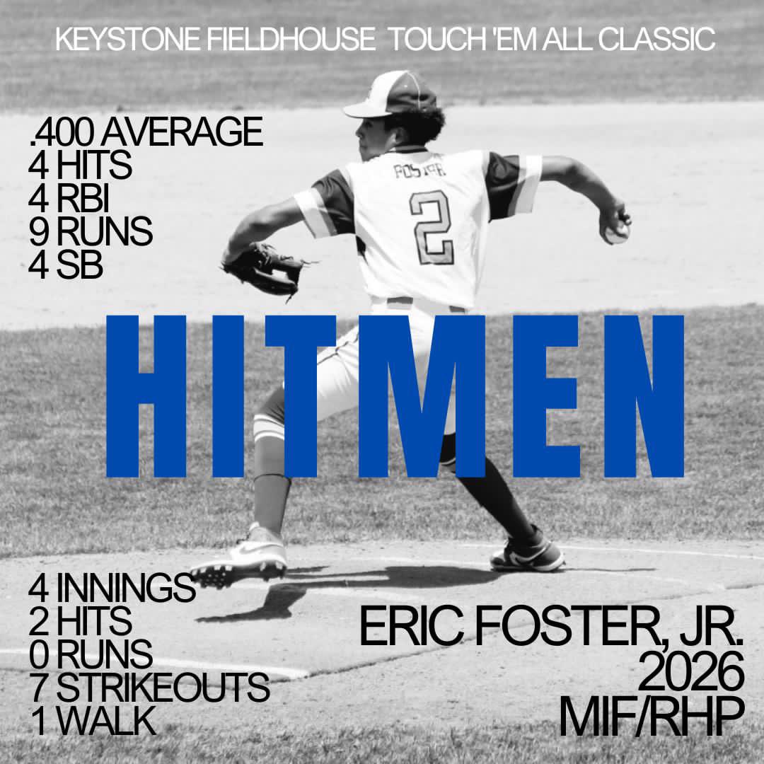 Hitmen Baseball Club (PA) tweet media