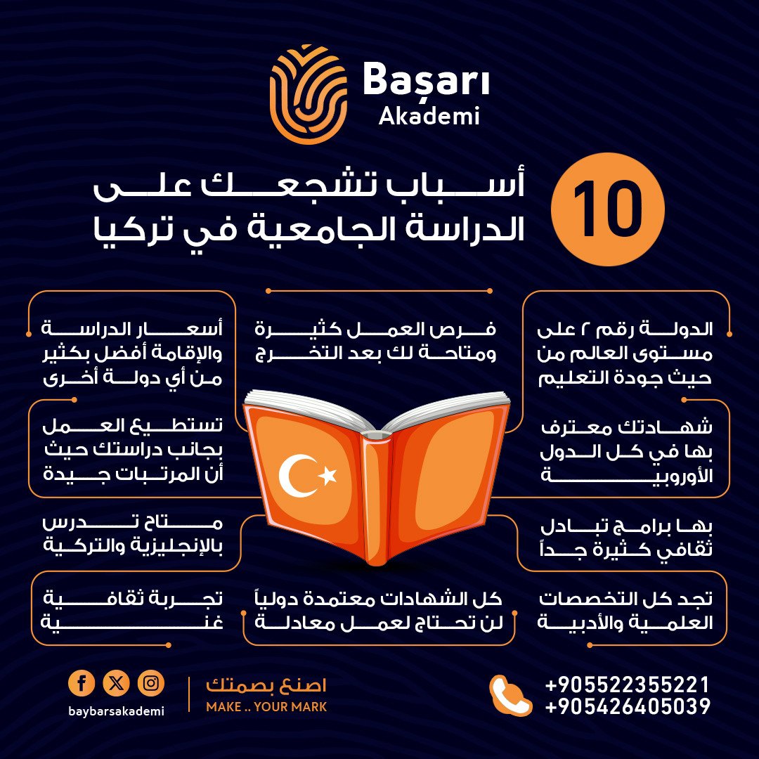 Başarı Akademi أكاديمية بيبرس (@baybarsakademi) / Posts / X
