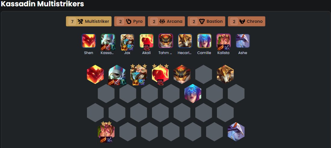 ⚔️ KASSADIN'S CREED MULTISTRIKERS ⚔️
Una de las composiciones más poderosas del meta, centrada en Kassadin y su equipo de Multistrikers. Esta compo es bastante fuerte con el aumento "Anger Issues".
Aquí les muestro cómo jugarla:
tacter.com/es/tft/guides/… 
#TFT #TeamfightTactics
