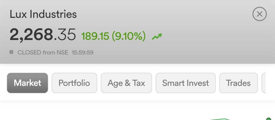 AankietRanne's tweet photo. Textile Stocks to accumulate. #textile

💡Max amt 10K per stock not more than that.

#RUPA
#LOYALTEX
#LAMBODHARA
#AXITA
#SIYSIL
#PIONEEREMB
#MONTECARLO
#RELCHEMQ
#GOCOLORS
#LOVABLE

Already bought Lux Industries at 1100 Levels. 9% Up in this Blood Bath https://t.co/sATtR99GOu