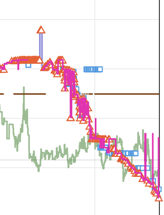 Marquise tweet media