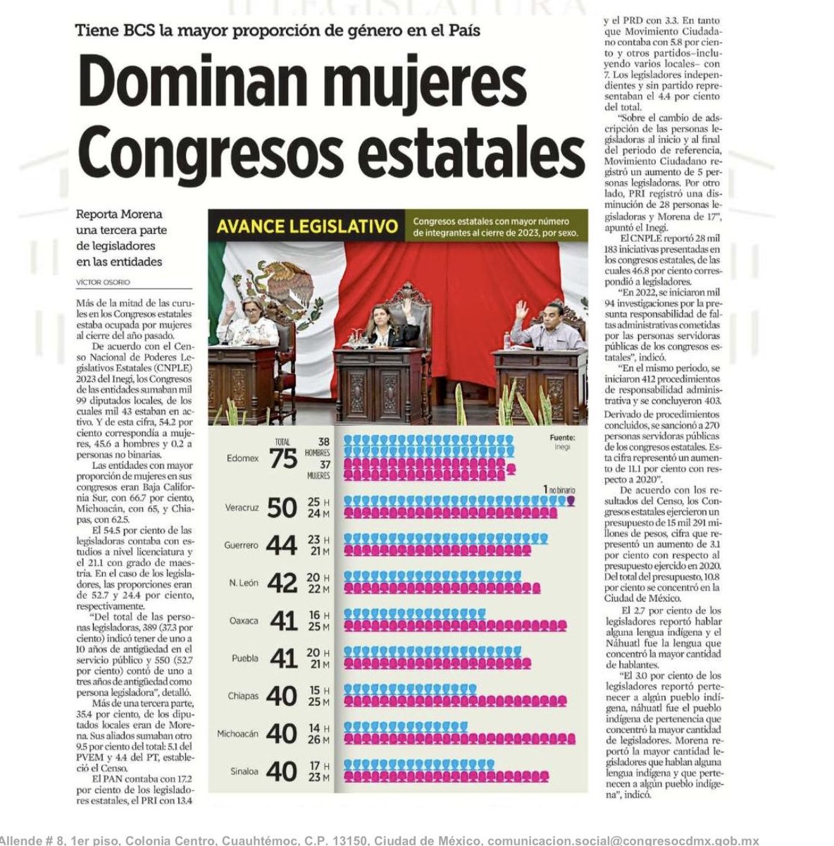 El avance de las mujeres,  en la vida política del pais, ha sido muy significativo  son mayoría en los Congresos Locales,  también la mitad de los Estados son Gobernadoras y por supuesto tenemos primera mujer presidenta.