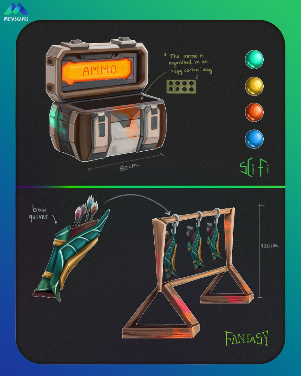 PaintOlympus_VF's tweet photo. A lot goes on behind the scenes to craft a truly mind-blowing game for you. 
 
Rate the concept art out of 🔟 https://t.co/UHlcK2KmnB