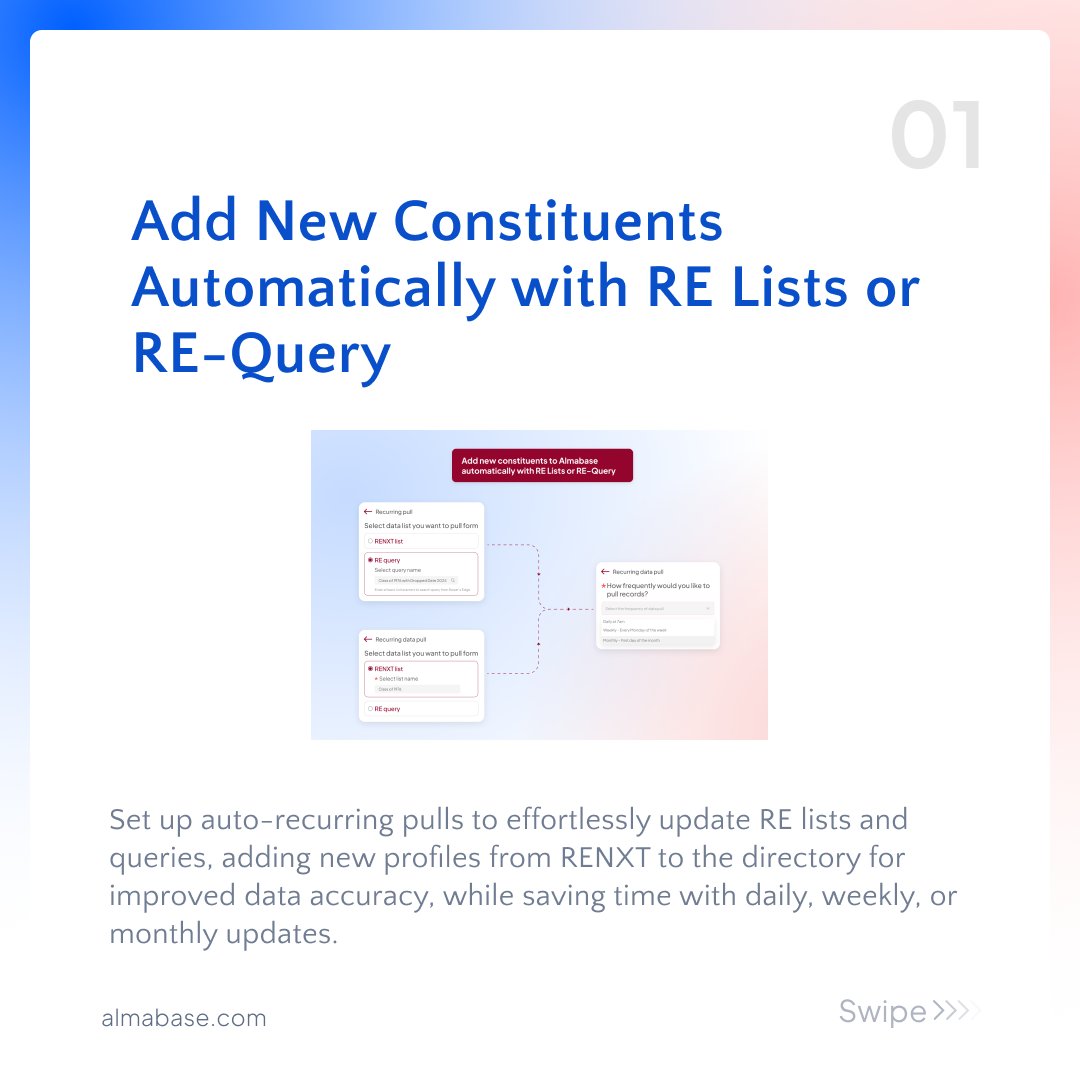 Almabase tweet media