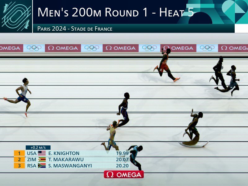 TAPIWA TEARS UP THE TRACK! Finishes 2nd in his heat with a blistering time of 20.07! Through to the semi-finals! #TeamZimbabwe #paris2024