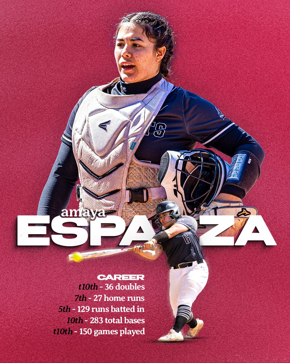 Manhattanville Softball tweet media