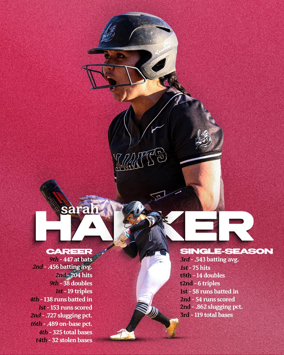 Manhattanville Softball tweet media