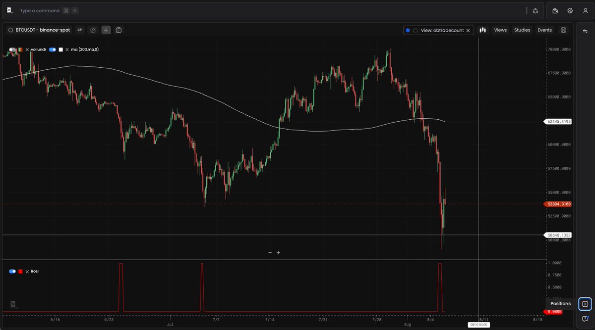 Benjamin | Deploy Finance tweet media