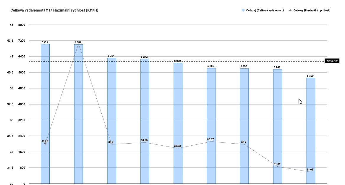 Petr Petrov tweet media