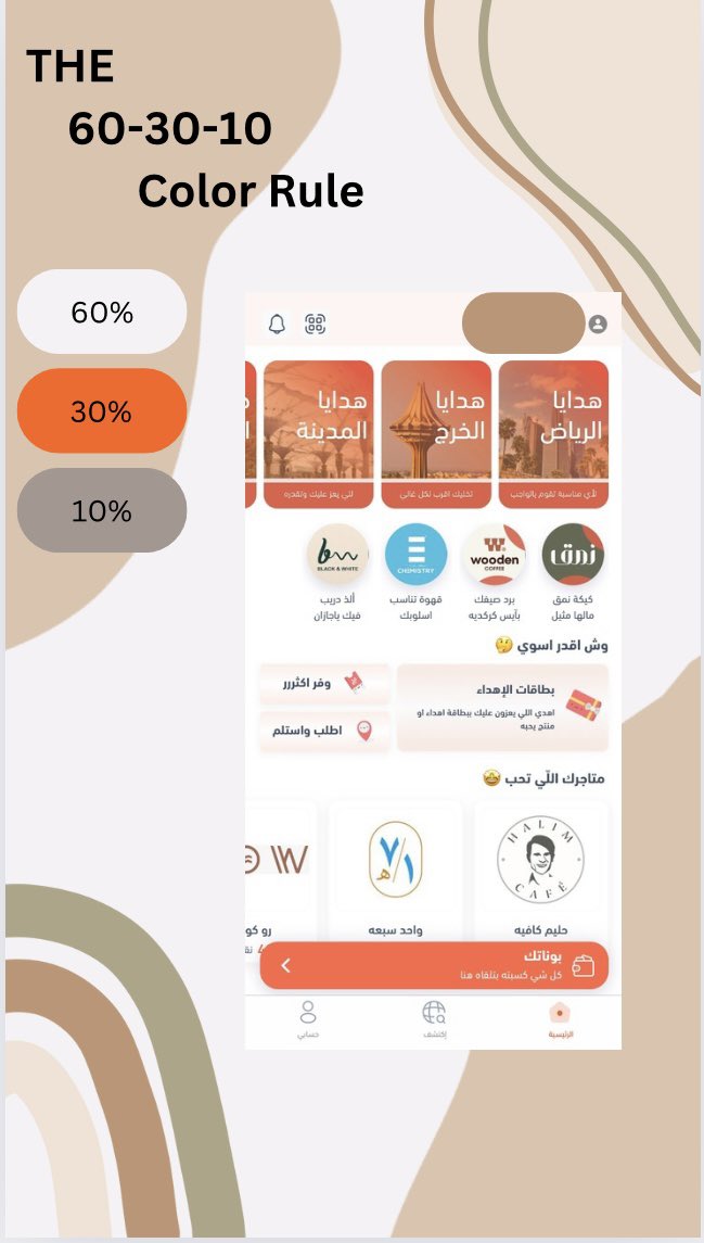 B_saul1's tweet photo. #نيوتك_لمستقبل_تقني
تحدي اليوم واستخدمت تطبيق Bonat لتطبيق قاعدة : 60 - 30 - 10 . https://t.co/A5efbrmkqp