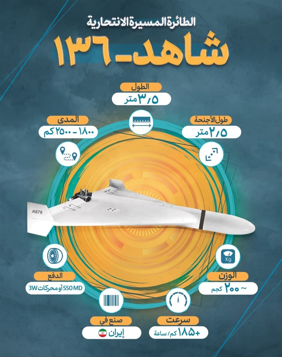 والفجر - WALFAJER tweet media