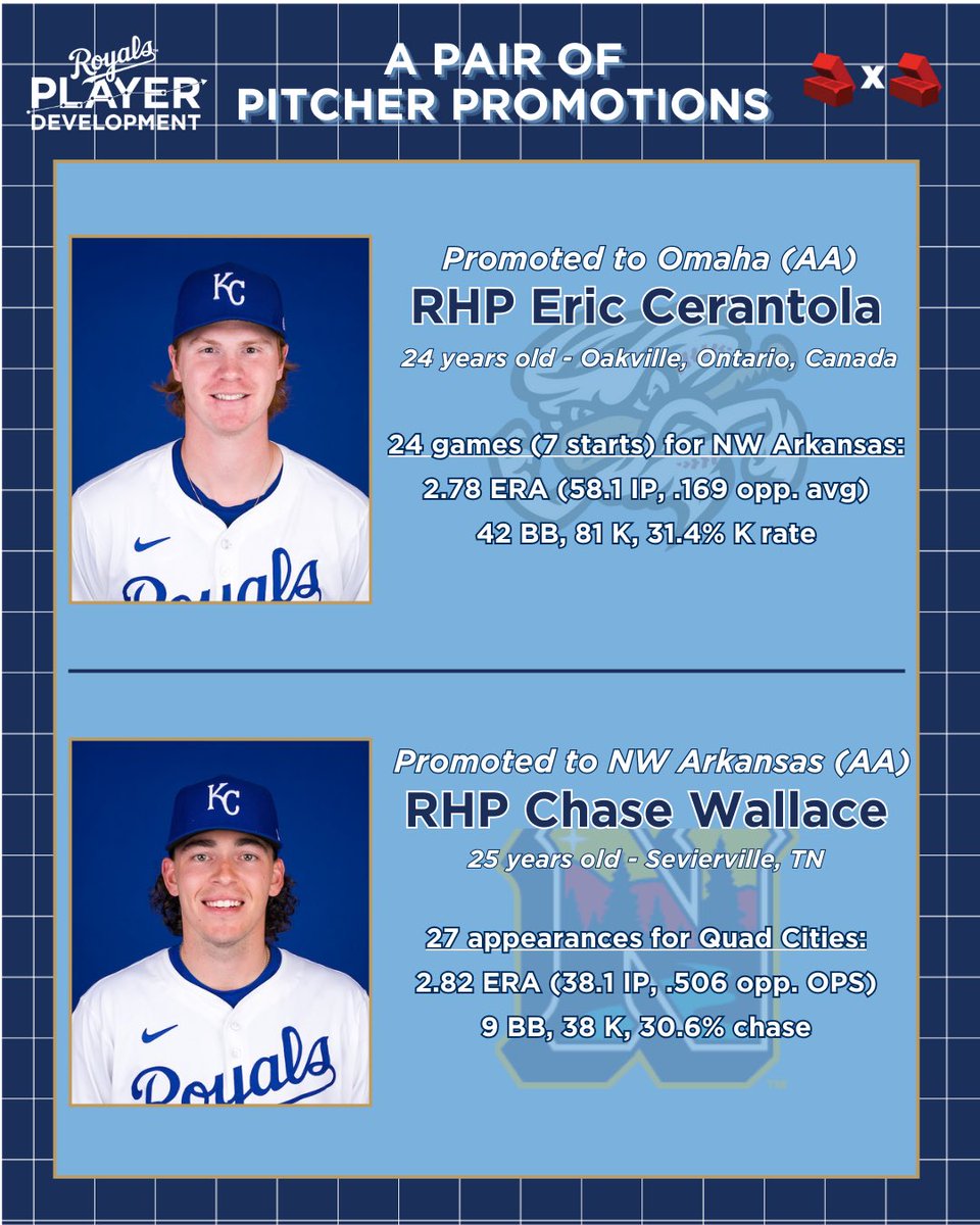 How about a few more promotions for your Monday afternoon?

Congratulations to Eric and Chase! 

#RaisingRoyals 🧱x🧱