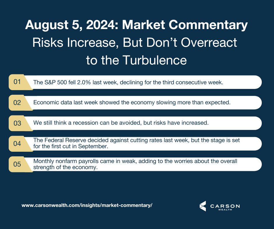 CaldwellWealth's tweet photo. Washington drama. Geopolitical risks. Renewed concerns about a slowing economy. Worries are building for investors, but all is far from lost. Read more about it in the Weekly Market Commentary. https://t.co/YRBpqz7hDQ https://t.co/NcfIIKsnRJ