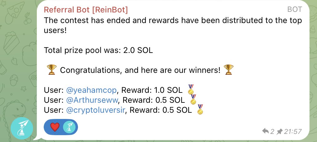ReinBotREF's tweet photo. The referral contest just ended on @N64Sol crypto project

Congratulations to the winners and wish all the best to this Solana memecoin project https://t.co/fVOHQ2FSTO