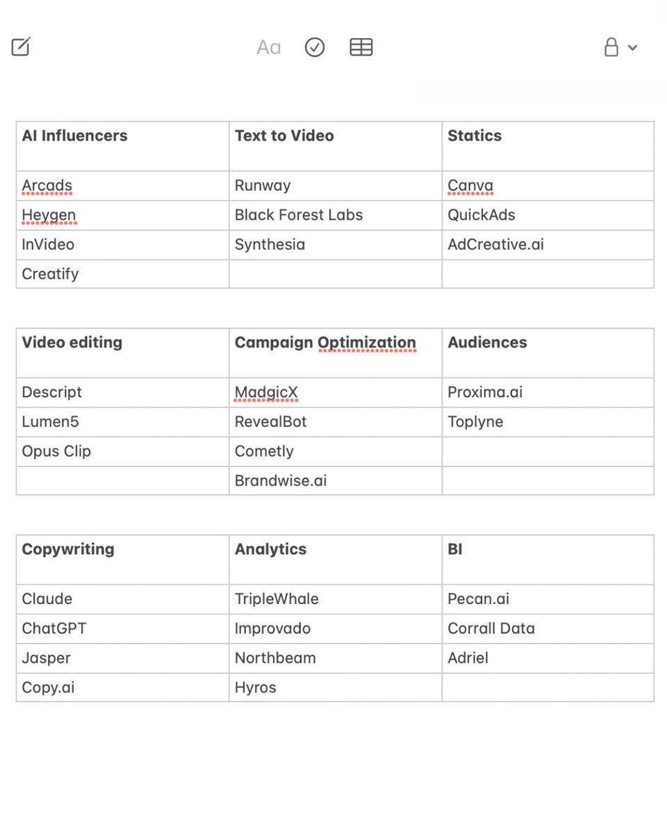 Boring Ads tweet media