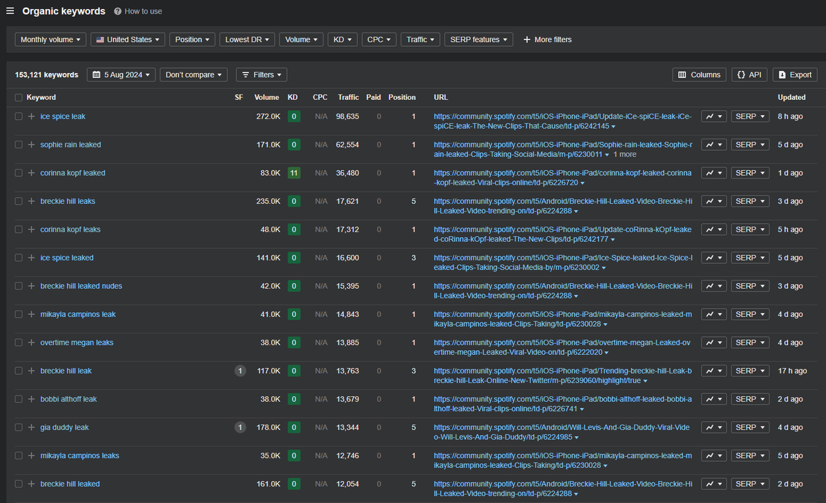 Charles Floate 📈 tweet media