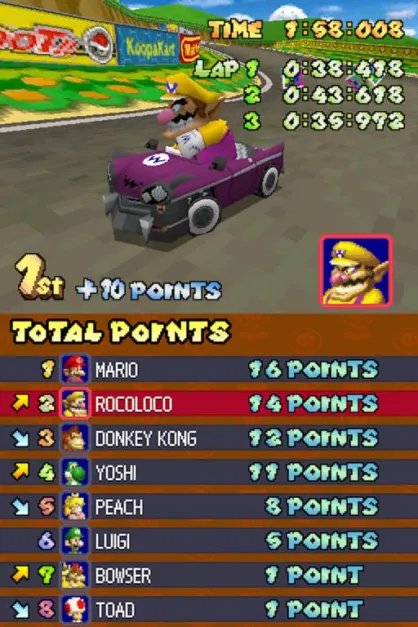 SuperGameCube's tweet image. Some screenshots showcasing recent progress #GameCubeGrandPrix Namely HUD, and UI graphics. These were made with the assistance of Birdo, Nyan64, & @rocoloco321