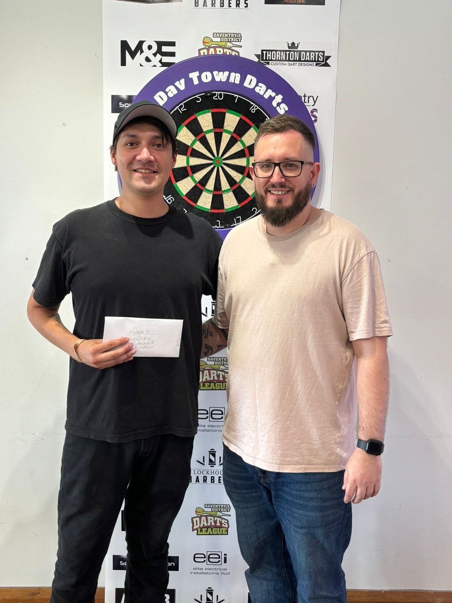 davdarts180's tweet photo. Another great comp last weekend.

Winner on the day was Danny lauby, runner up was Joe Reid

Look out for the next comp around Christmas time https://t.co/0VawRUiF4j
