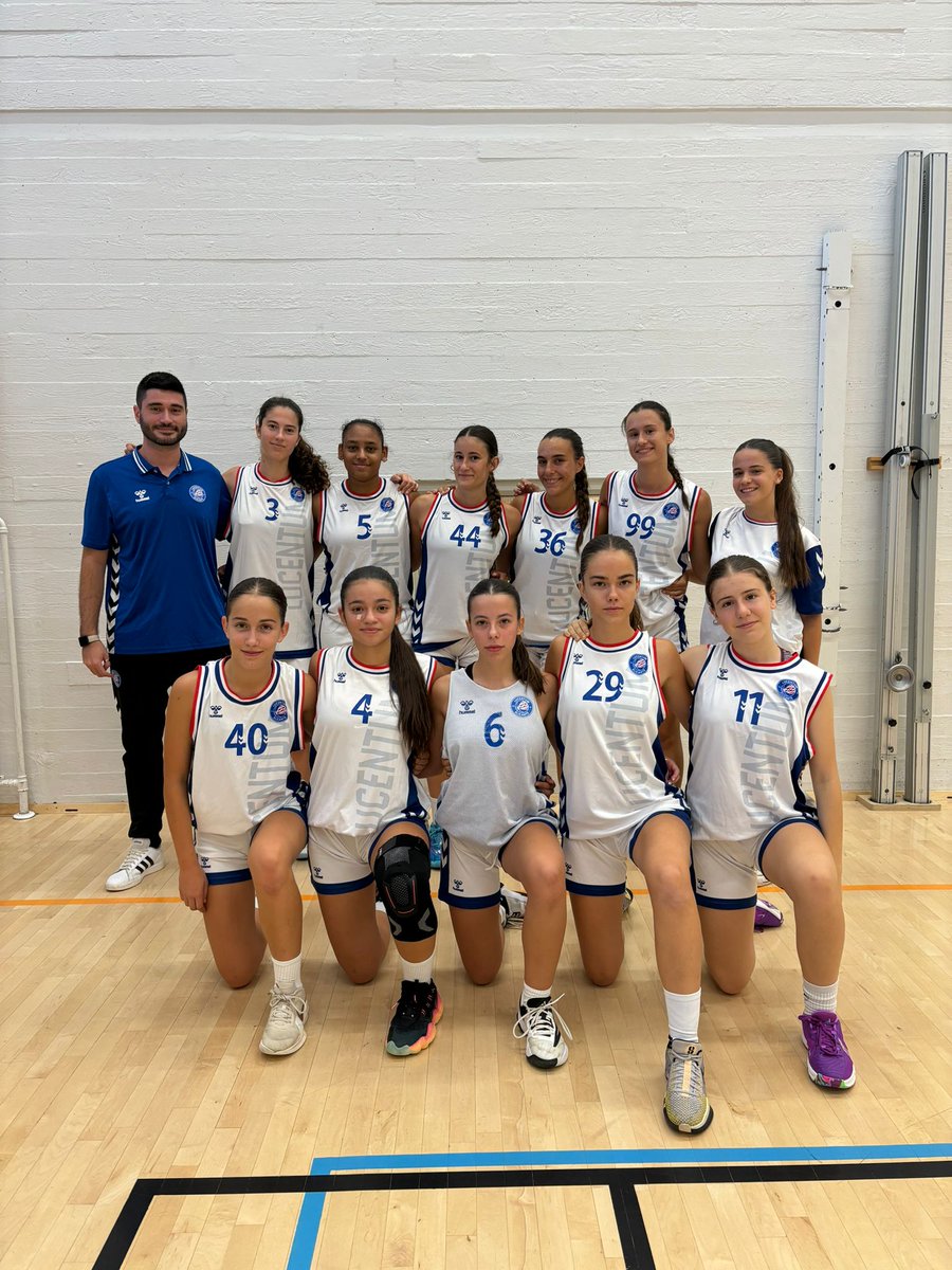 Raúl Borrell 🏀 tweet media
