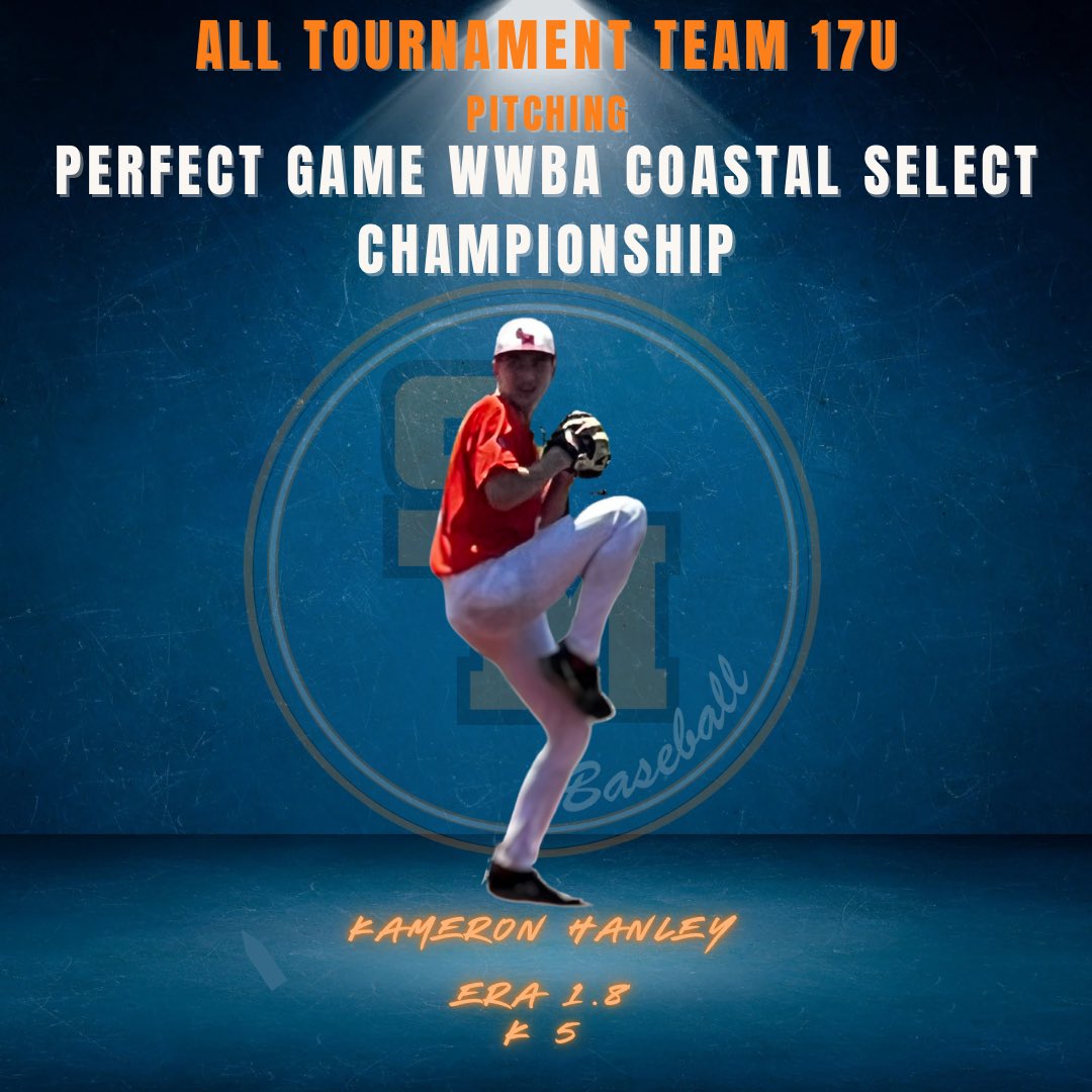 Self Made Showcase tweet media