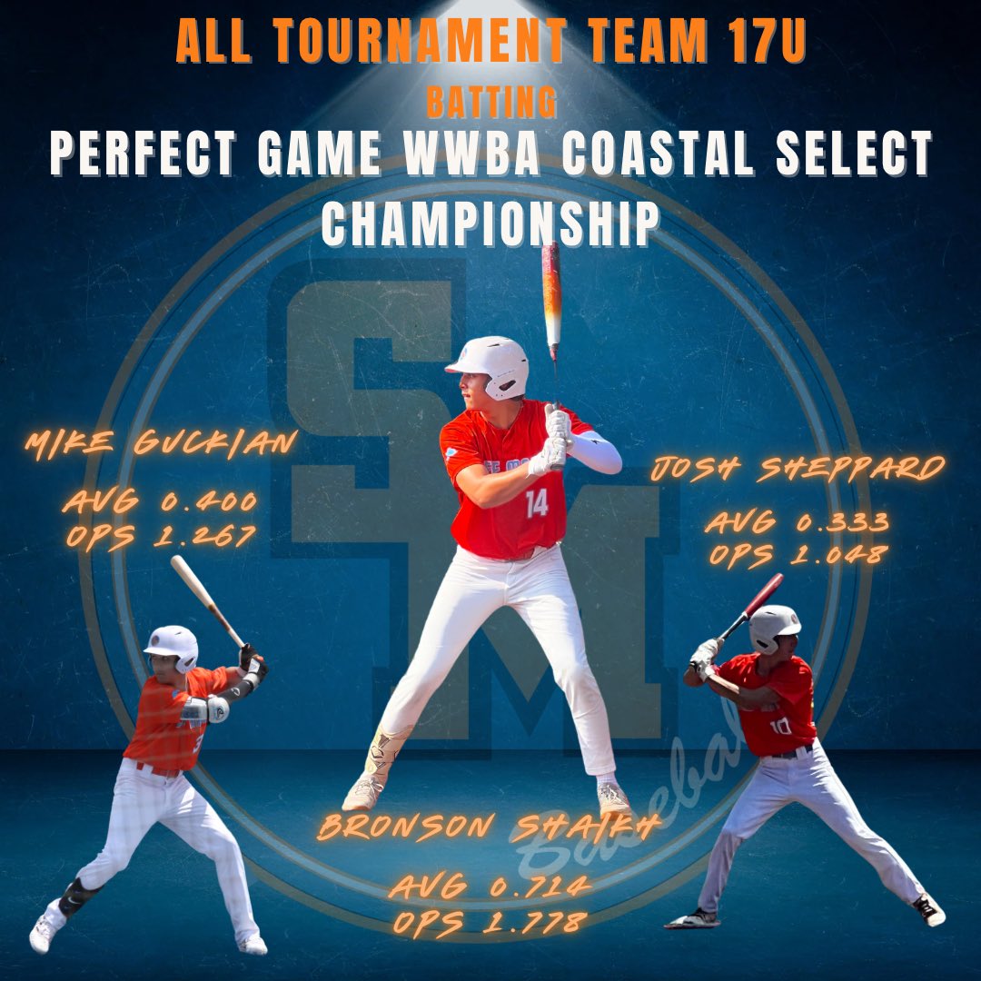 Self Made Showcase tweet media