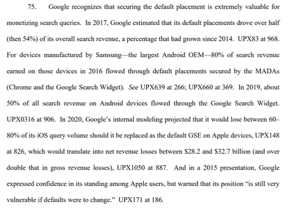 BobbyAllyn's tweet image. some wild stats in judge's ruling: Google's internal numbers showed that they'd lose up to 80% of searches on Apple devices, a revenue hit of $30B, if they surrendered default search position 

documentcloud.org/documents/2503…