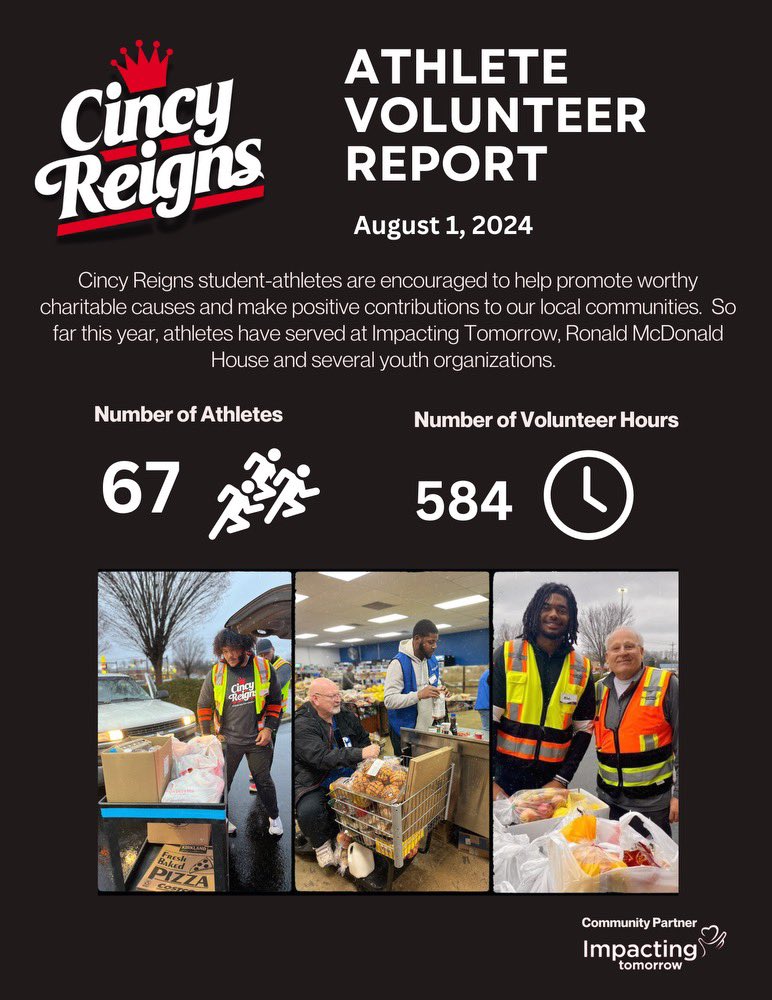 B. Fox (@bearcatsradio) on Twitter photo Letβs make a difference, on and off the field! #Bearcats Letβs make a difference, on and off the field! #Bearcats