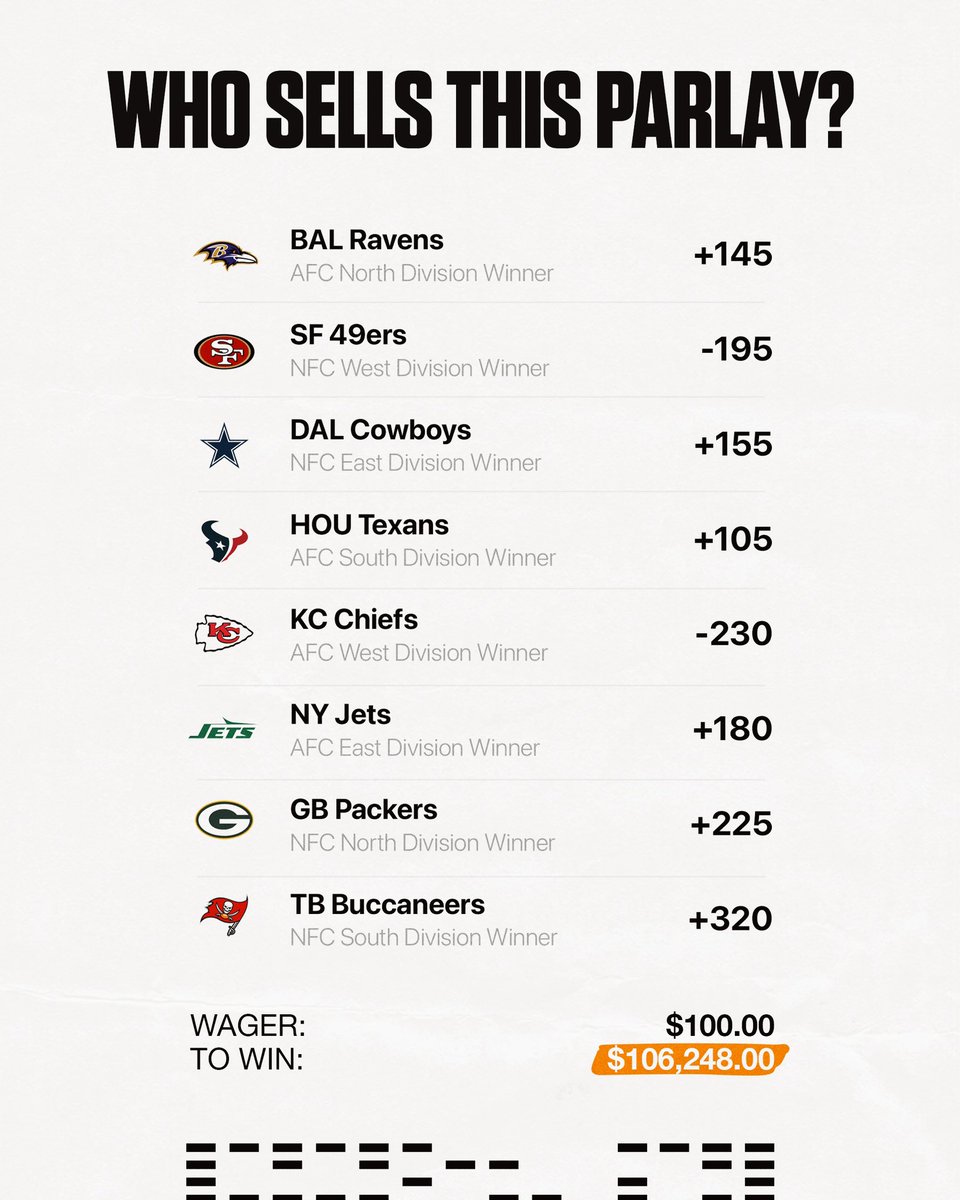BookitHQ's tweet image. NFL season is upon us…

How does this not pay??