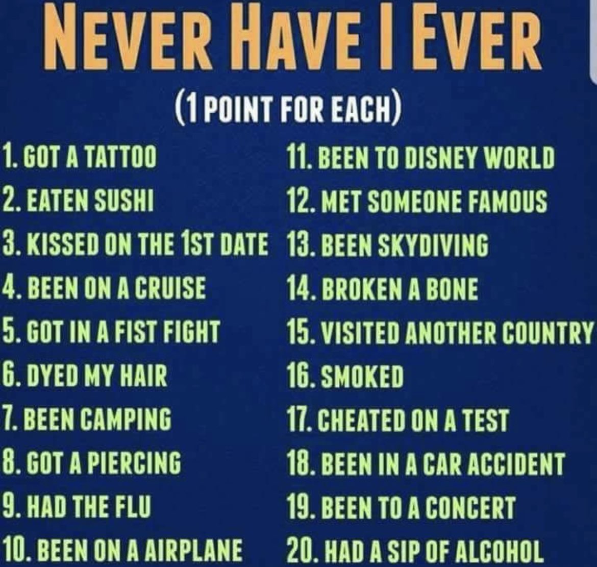 I got 7 points. How many pints do you have?
