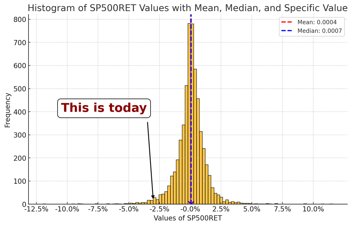 Roy Zuckerman tweet media