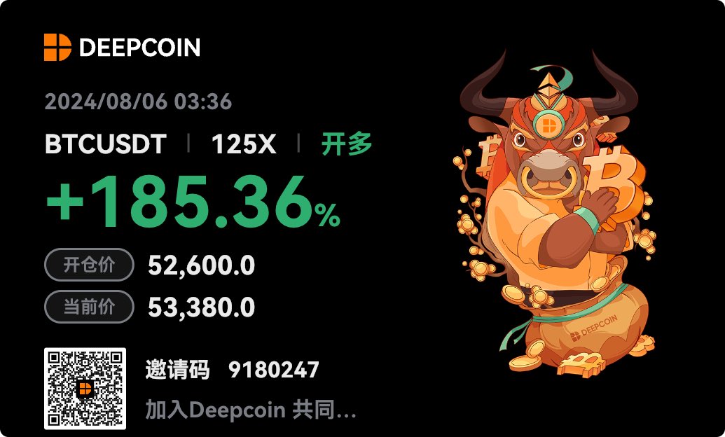BTC520521's tweet photo. #BTC 昨天今天开的，大饼BTC，和ETH。 https://t.co/fV6tEpARsy