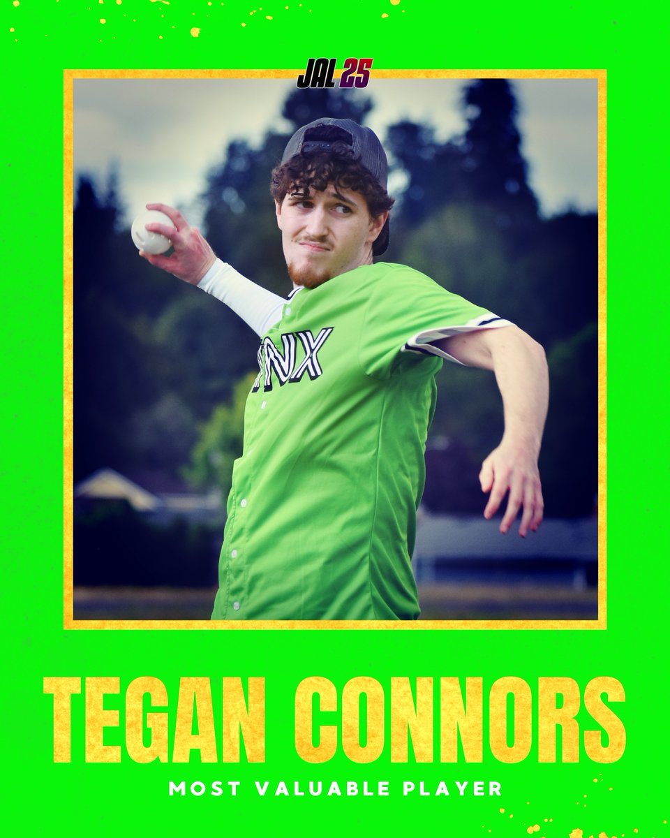 Back-to-back MVP's for Tegan Connors! 🏅

Tegan Connors edged out Blake Larwick by the slimmest of margins (ONE vote) to win the award. They initially tied with 6 votes each and Erik Titus received 1 vote. Per the tiebreaker procedure, the Erik vote was re-cast and went to Tegan.