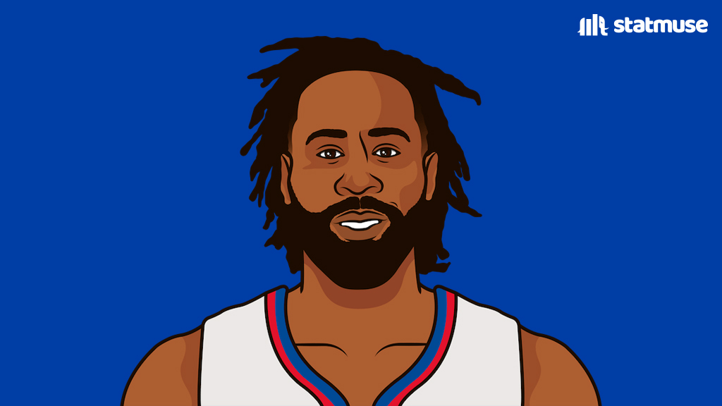 statmuse's tweet photo. Most games with 100 FG% over the last 10 seasons:

131 — DeAndre Jordan
119 — Dwight Powell
105 — Kevon Looney
94 — Bismack Biyombo https://t.co/8PUy7BqTc5