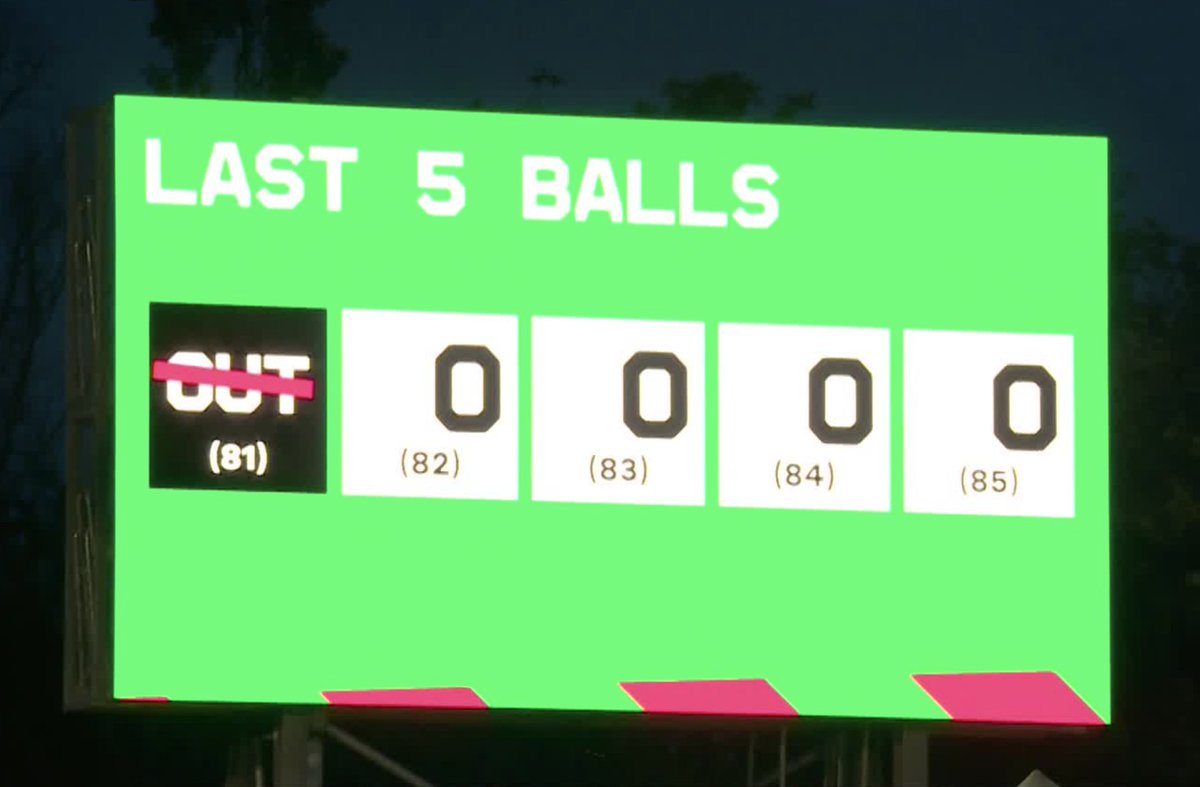 The Hundred (@thehundred) on Twitter photo Well done, <a href="/DannyBriggs_14/">Danny Briggs</a> ๐๐๐
1โฃ5โฃ balls remaining
5โฃ7โฃ runs required
#TheHundred Well done, <a href="/DannyBriggs_14/">Danny Briggs</a> ๐๐๐
1โฃ5โฃ balls remaining
5โฃ7โฃ runs required
#TheHundred