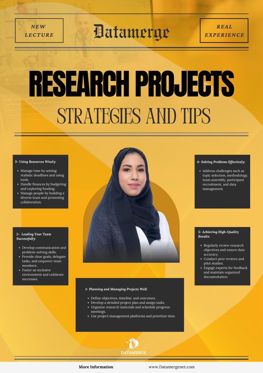 AbualsaudRenad's tweet photo. 📝 Summary of my 2nd lecture at #DatamergeResearchAcademy on effective strategies for leading successful research projects. I shared practical tips to guide complex initiatives and engaged the audience with valuable insights on research management.

@datamerge_sa 
#Datamerge https://t.co/uN4M6k0jac