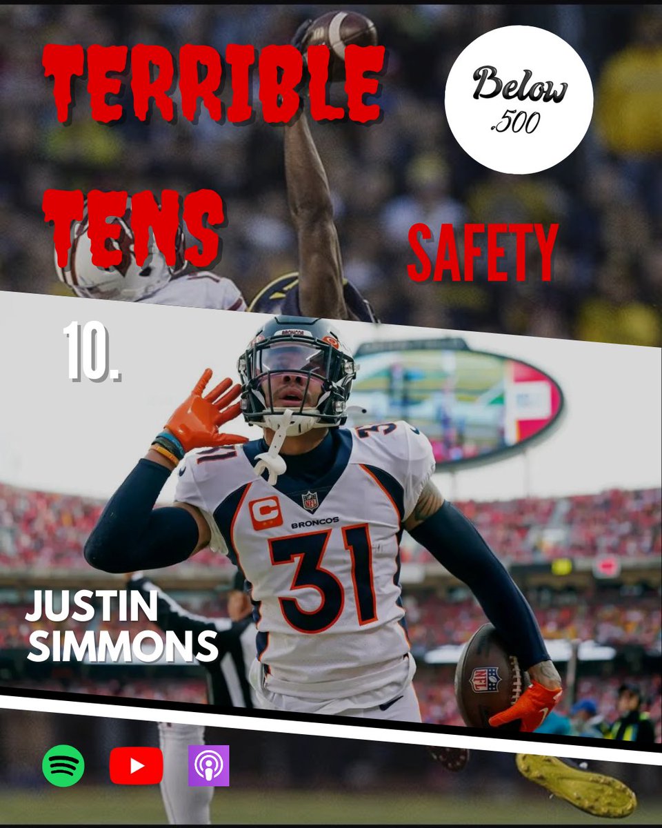 Below500Pod's tweet image. #TerribleTensBump