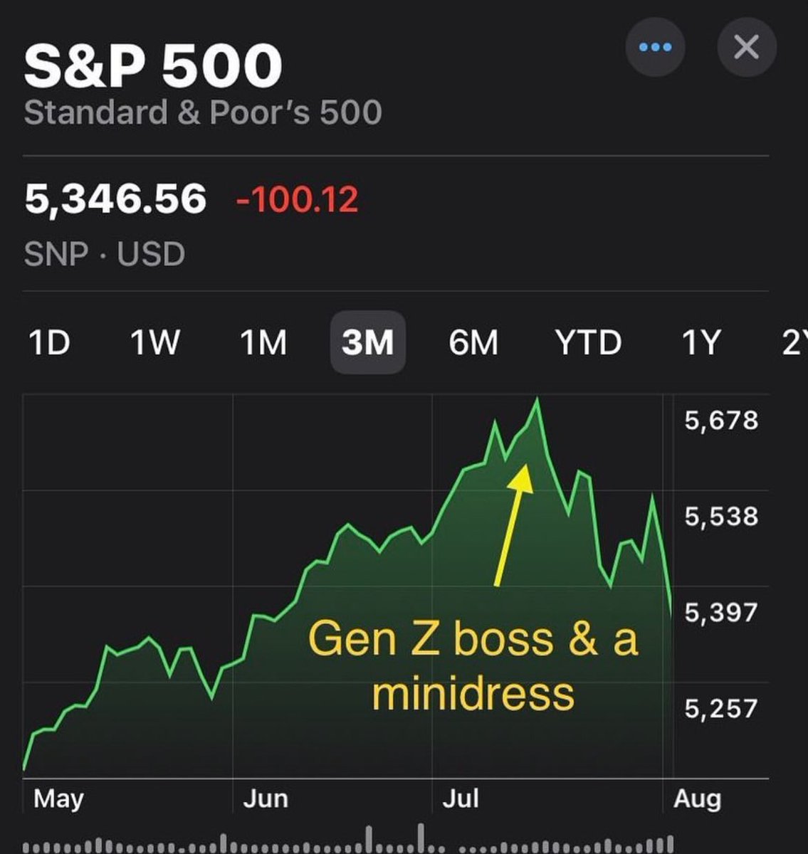 Maybe social media is the real Tower of Babel.