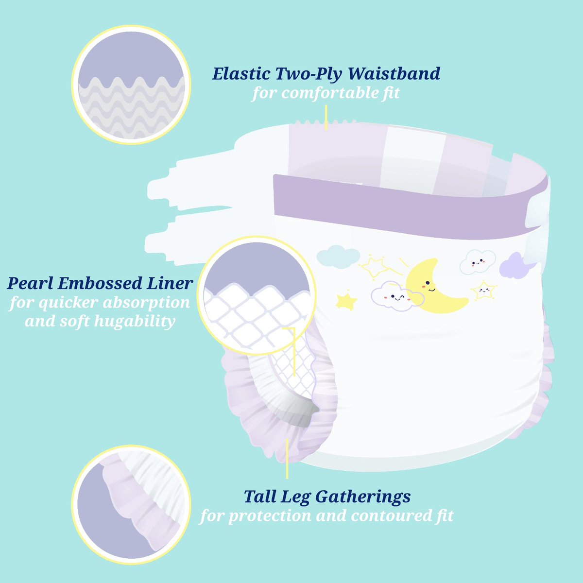 YourLittleSide's tweet photo. A fresh face in the diapers world! ☁️🌙
A new player has entered the littlespace diaper market, and they're bringing a touch of whimsy and charm with them. 💫
Disccover Potty Training Dropouts ⤵️
https://t.co/KAvUQQgTMB https://t.co/cN8WpPt2jO