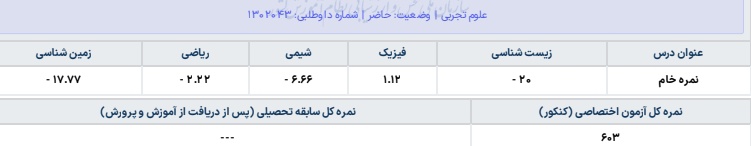 من میرم خیدمت