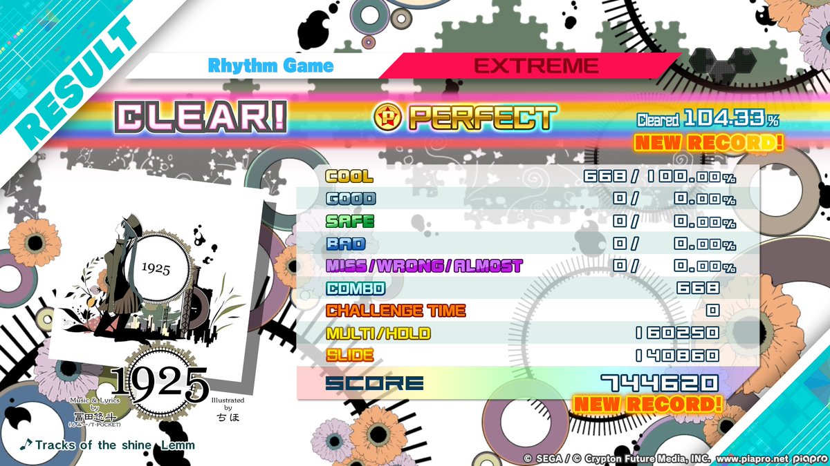 SNICKER_39's tweet photo. 1925 Extreme F0
#HatsuneMiku #pjd_sega #megamixplus https://t.co/fVsEBPpWej
