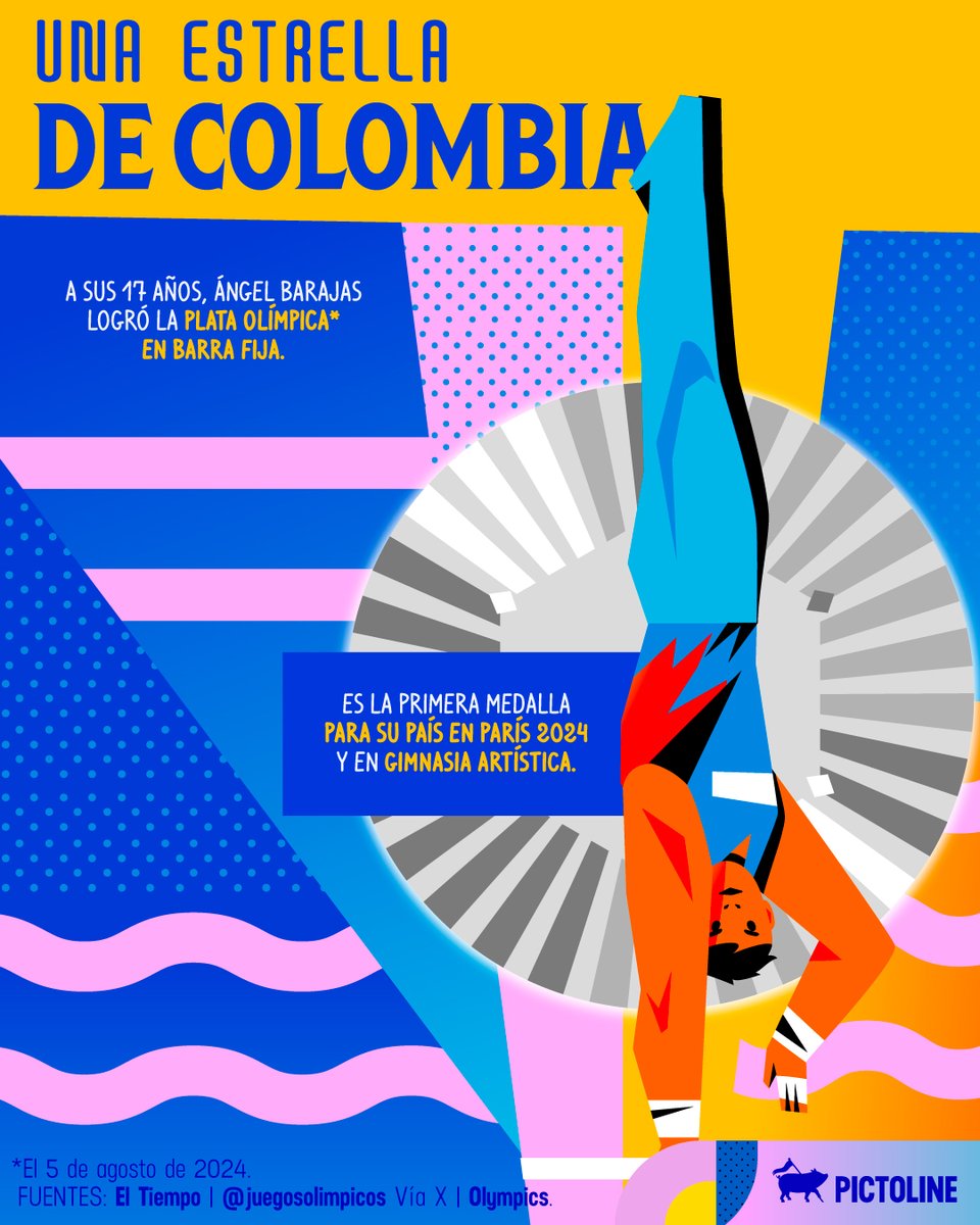 pictoline's tweet photo. 🥇🥈 Las medallas olímpicas en París 2024 que ya son todo un orgullo para Latinoamérica 👏🌎 ¡Y las que faltan!

#Paris2024 #LatinosEnParis #Chile #Brasil #Paris2024Olympic #JuegosOlimpicosParis2024  #Colombia #Pictoline https://t.co/iRw8cpDPfc