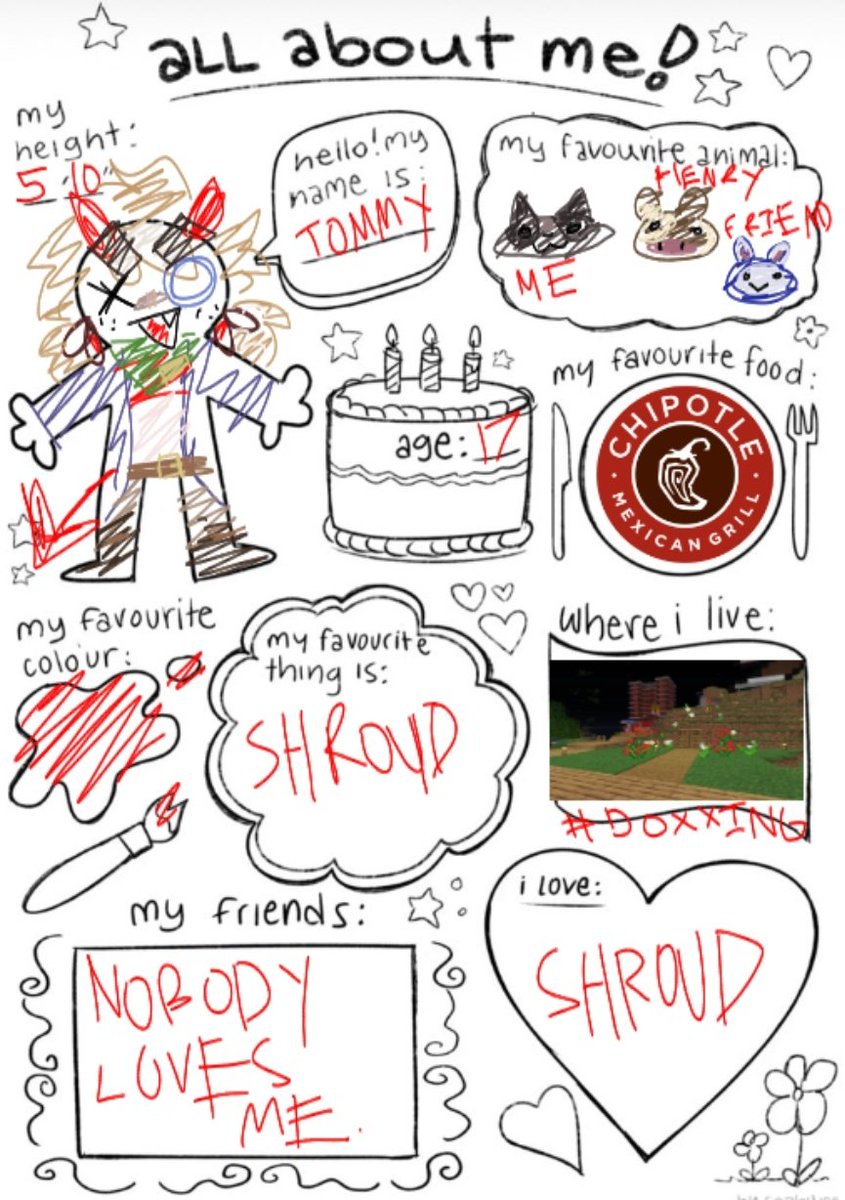 disorderlydevil's tweet image. ㅤㅤㅤnobody understands me.