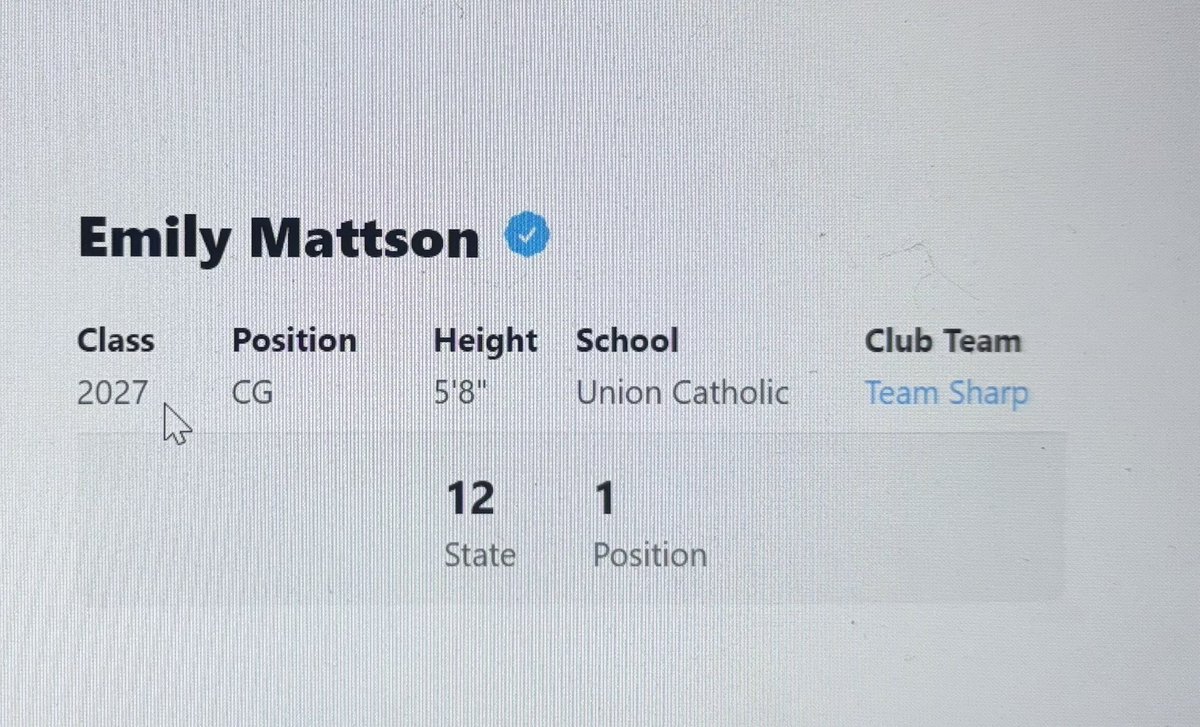 After an extremely impressive AAU season with   <a href="/TeamSharp23/">Coach Sharp</a> , <a href="/Matt8Emily/">Emily Mattson</a> has jumped from being ranked #20, to #12!!  Looking forward to watching Emily do her thing this fall and upcoming season!